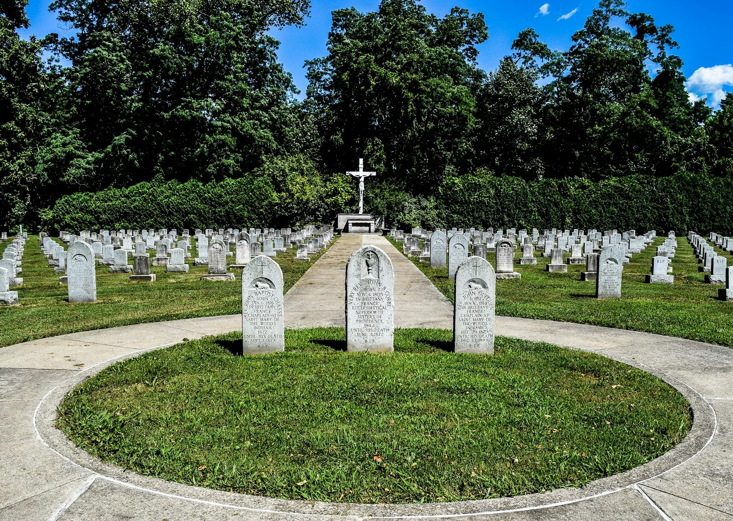 Cemetery Management & Planning - Service Detail